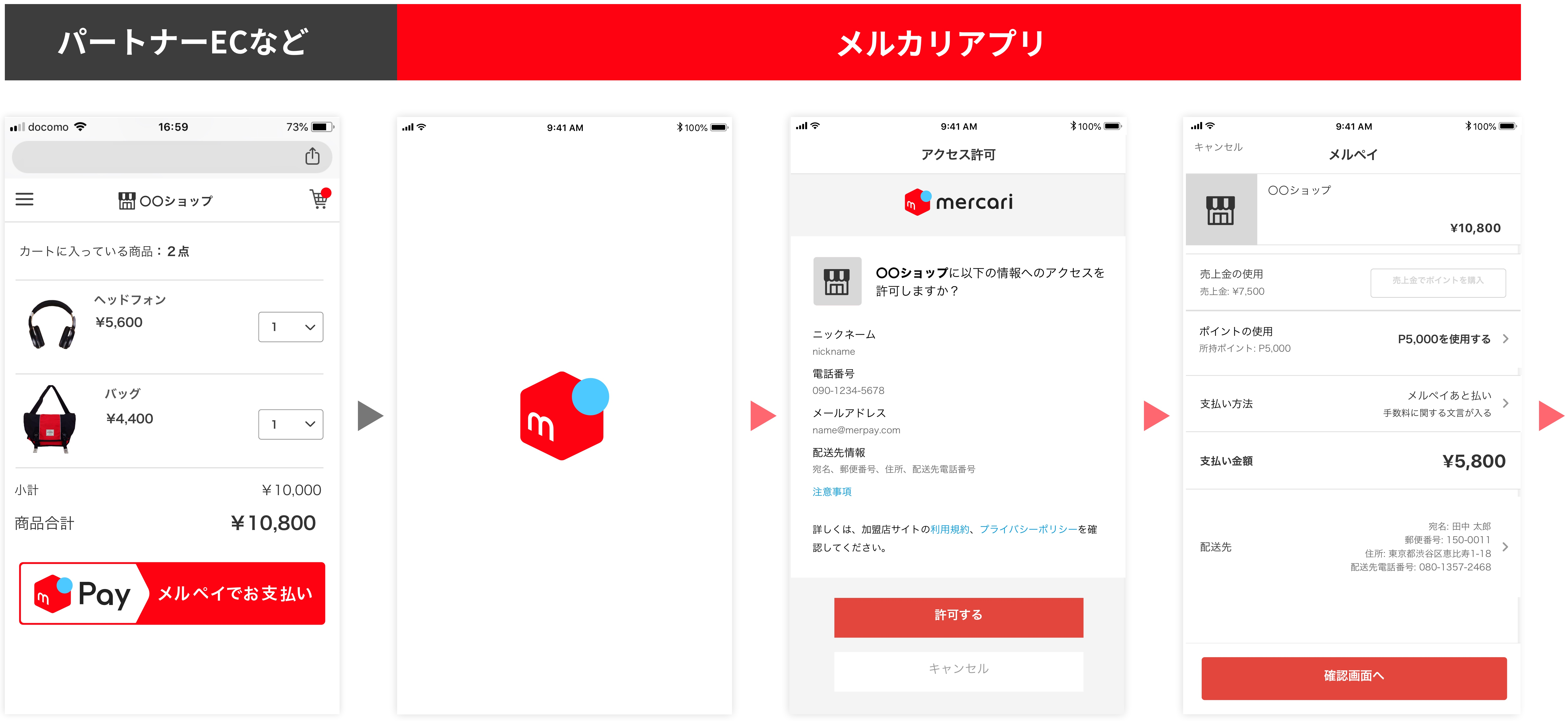 メルペイの画面遷移イメージ1