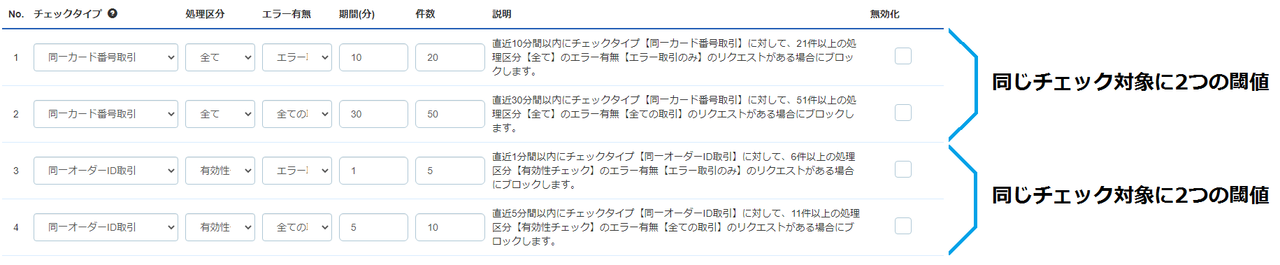 アタック遮断条件のルール-管理画面のスクリーンショット